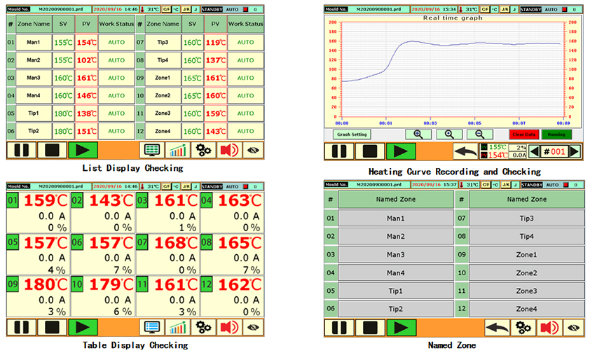 How to Prevent Hot Runner Temperature Overshoot with the TP01 Controller
