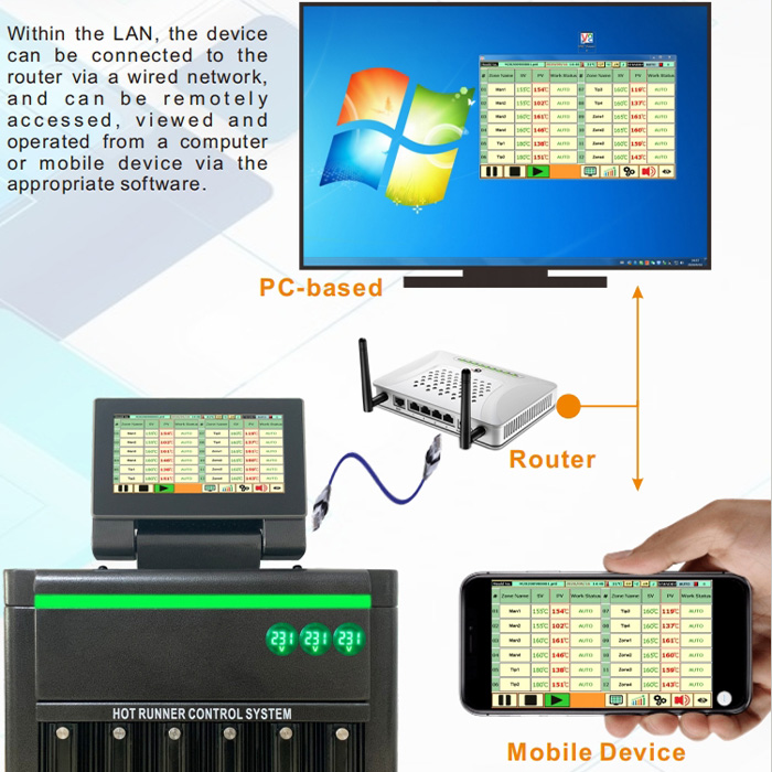 1762593712201667.jpg hot-runner-temperature-control-systems-1.jpg