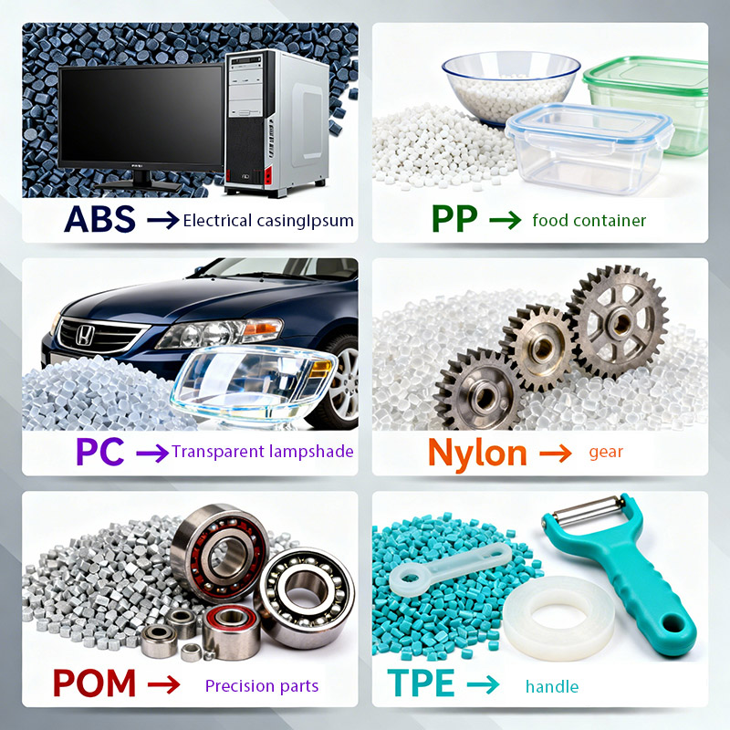 Common-Applications-of-Different-Plastics.jpg
