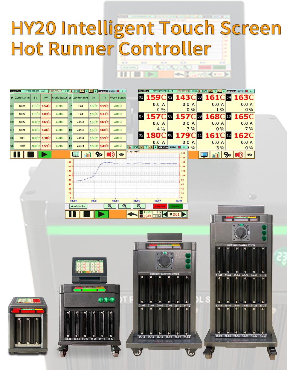 Topower Electronic Technology Co.,Ltd