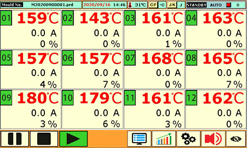 Why Your Production Is Unstable — And How the Right Temperature Control System Fixes It